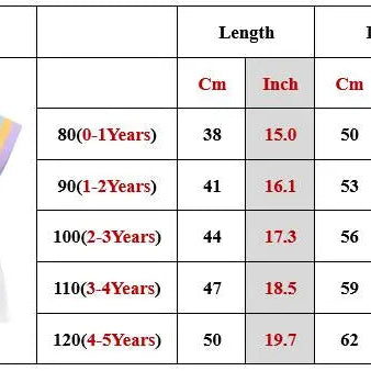 1-5Y Baby Girl Dress Colorful Striped Cute Toddler Princess Dress Cotton Children Clothing Short Sleeve Kid Girl Outfit A1134