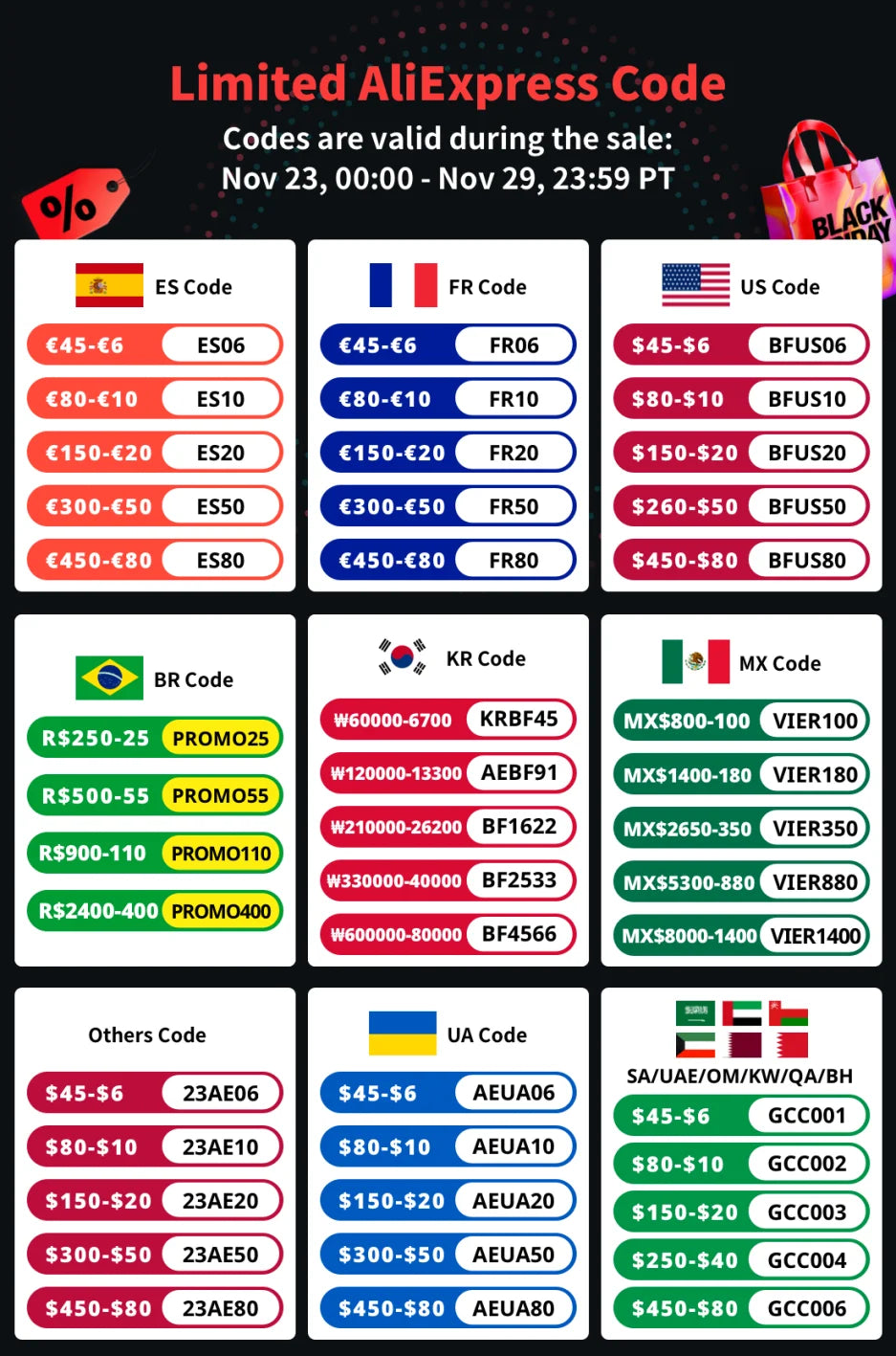 Baby Loose Sweater Knitted Autum Winter Baby Boy Girl Clothes Round Neck Kid Toddler Girl Boy Pullover Baby Outerwear