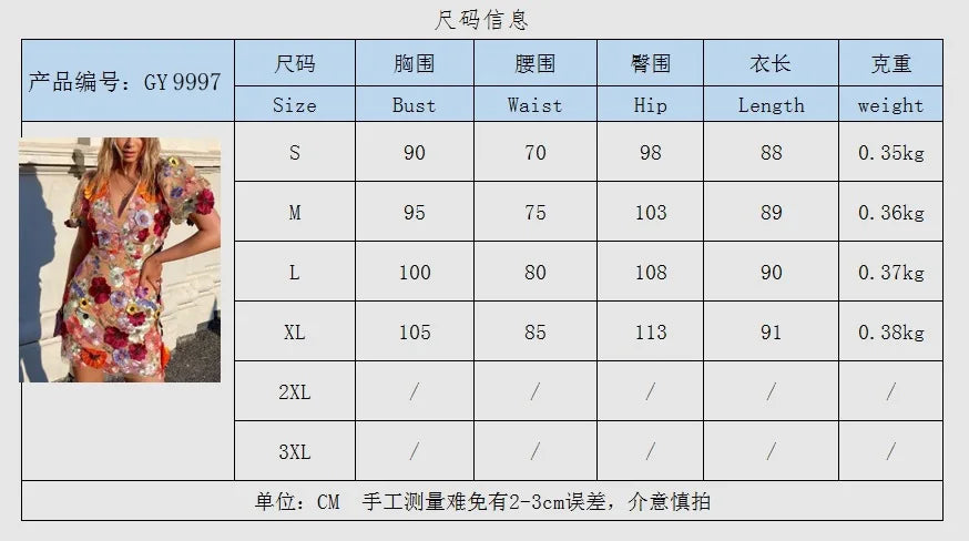 JAMERARY Runway Spring/Summer New Mesh 3D Flower Embroidery Perspective Evening Prom Dress Women Holiday Robe Vestido Party