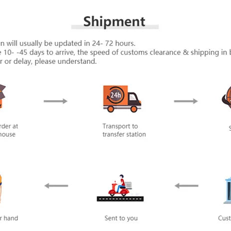 Girls Police Role Play Dress Dressup Clothes Children Police Officer Uniform Playsuits Halloween Performance Costumes