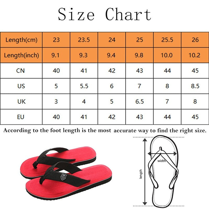 Slippers Men Flip Flops Beach Sandals Non-slip Casual Flat Shoes Slippers Indoor House Shoes for Men Outdoor Slides